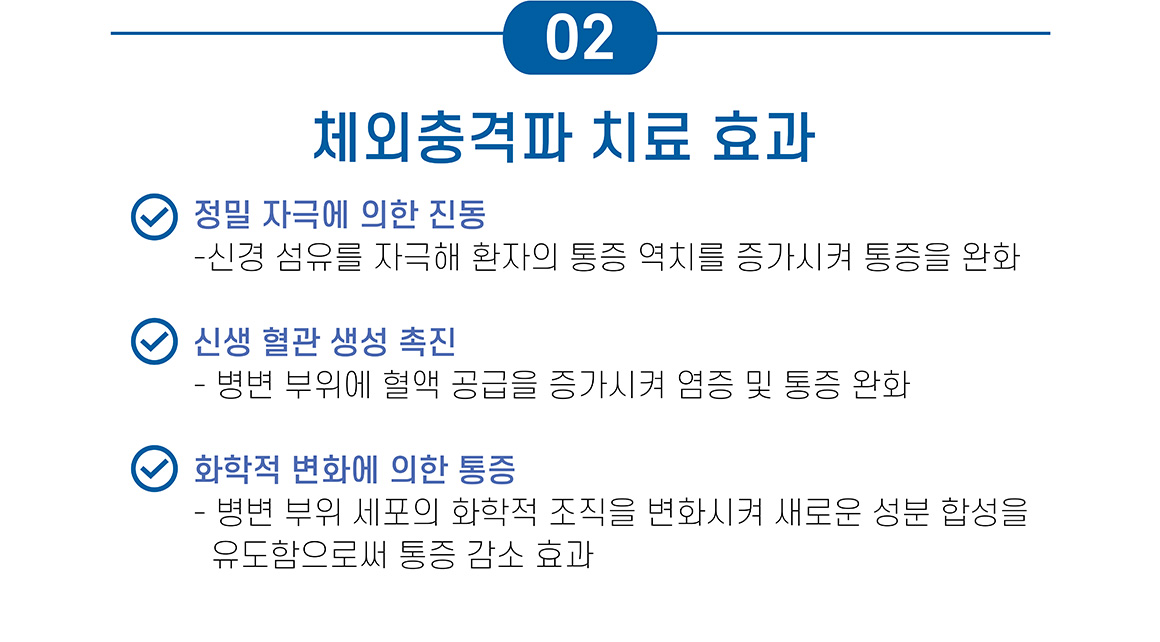 체외충격파 치료 효과